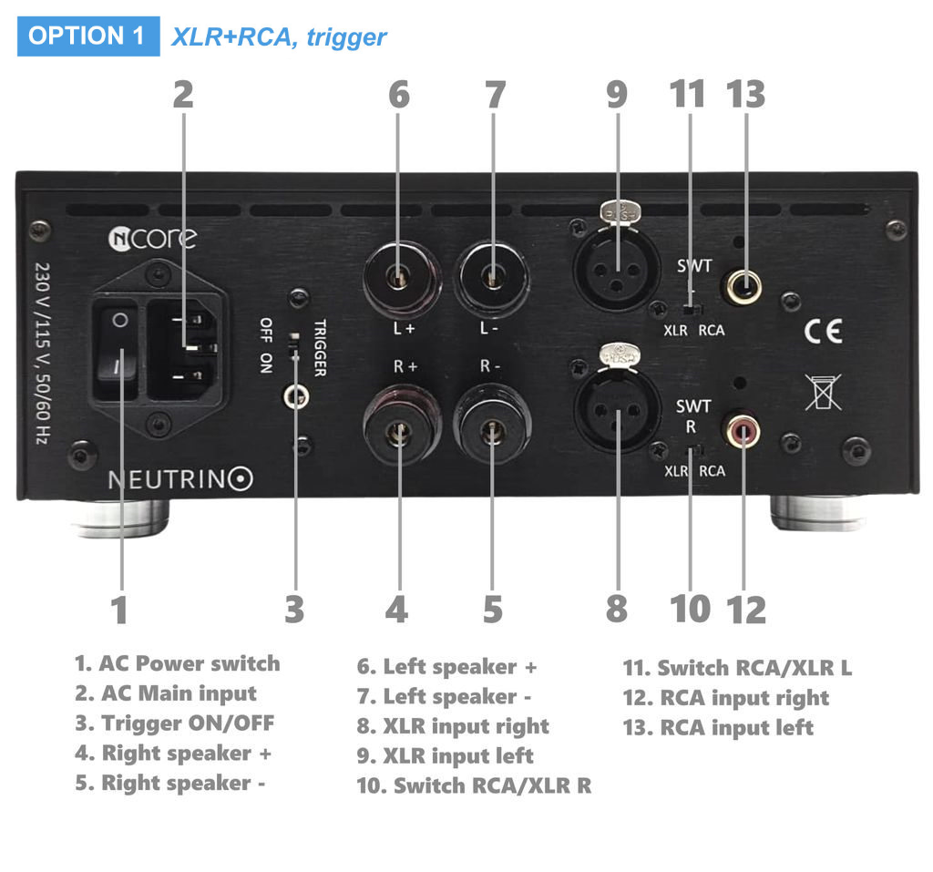 NEUTRINO COLORCUBE HYPEX NC502MP 2x500W (2x350W 8Ohm) STEREO AMPLIFIER
