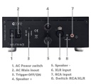 NEUTRINO COLORCUBE HYPEX NC500MP 1x500W 4Ohm(1x270W 8Ohm) MONO BLOCK AMPLIFIER (1 PCS.)